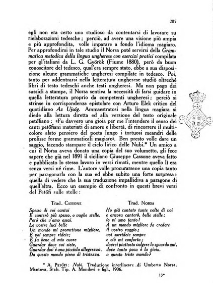 Corvina rivista di scienze, lettere ed arti della Società ungherese-italiana Mattia Corvino