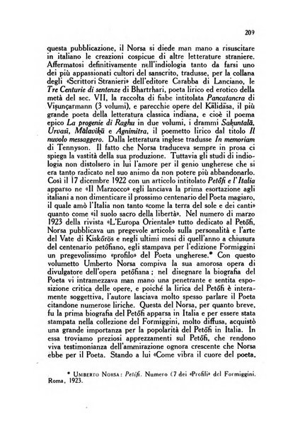 Corvina rivista di scienze, lettere ed arti della Società ungherese-italiana Mattia Corvino