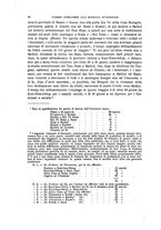 giornale/TO00182308/1874/v.2/00000064