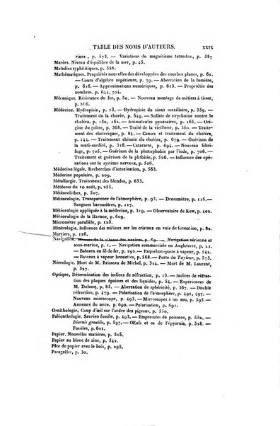 Le cosmos revue encyclopedique hebdomadaire des progres des sciences et de leurs applications aux arts et a l'industrie