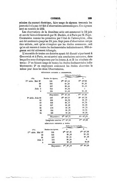 Le cosmos revue encyclopedique hebdomadaire des progres des sciences et de leurs applications aux arts et a l'industrie