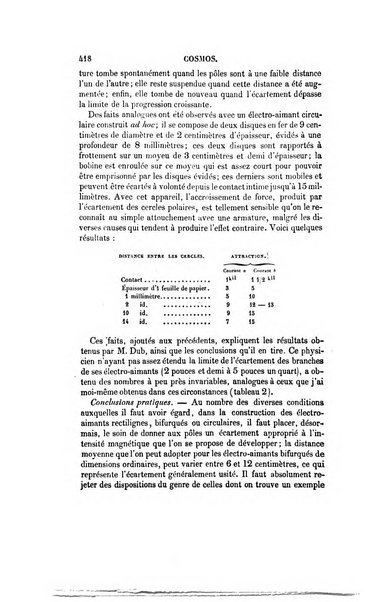 Le cosmos revue encyclopedique hebdomadaire des progres des sciences et de leurs applications aux arts et a l'industrie