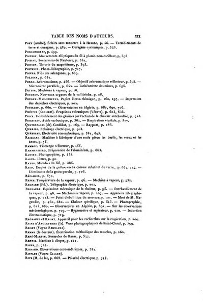 Le cosmos revue encyclopedique hebdomadaire des progres des sciences et de leurs applications aux arts et a l'industrie