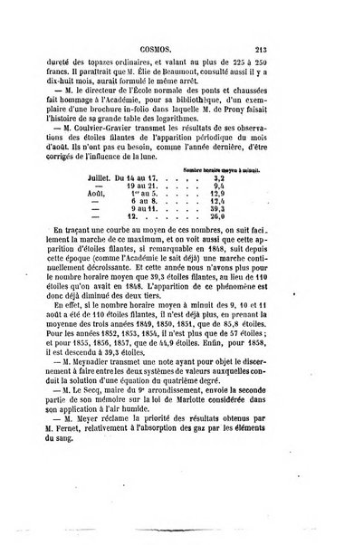 Le cosmos revue encyclopedique hebdomadaire des progres des sciences et de leurs applications aux arts et a l'industrie