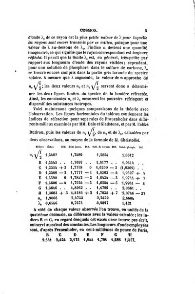 Le cosmos revue encyclopedique hebdomadaire des progres des sciences et de leurs applications aux arts et a l'industrie