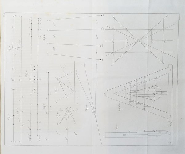 Le cosmos revue encyclopedique hebdomadaire des progres des sciences et de leurs applications aux arts et a l'industrie