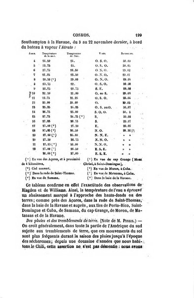 Le cosmos revue encyclopedique hebdomadaire des progres des sciences et de leurs applications aux arts et a l'industrie