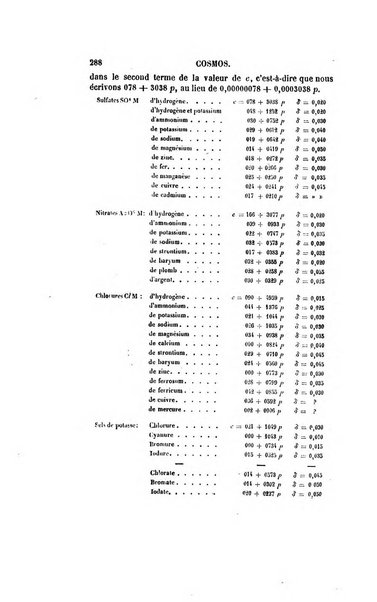 Le cosmos revue encyclopedique hebdomadaire des progres des sciences et de leurs applications aux arts et a l'industrie