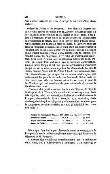 Le cosmos revue encyclopedique hebdomadaire des progres des sciences et de leurs applications aux arts et a l'industrie