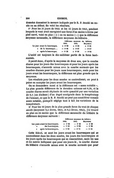 Le cosmos revue encyclopedique hebdomadaire des progres des sciences et de leurs applications aux arts et a l'industrie