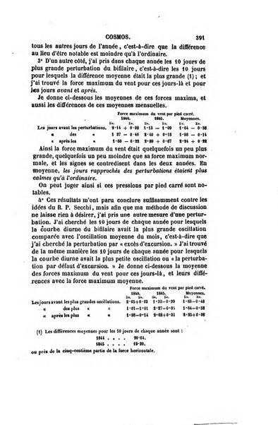 Le cosmos revue encyclopedique hebdomadaire des progres des sciences et de leurs applications aux arts et a l'industrie