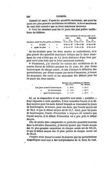 Le cosmos revue encyclopedique hebdomadaire des progres des sciences et de leurs applications aux arts et a l'industrie