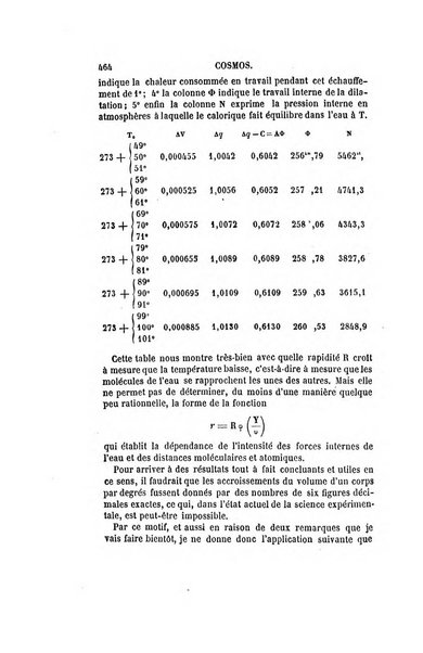 Le cosmos revue encyclopedique hebdomadaire des progres des sciences et de leurs applications aux arts et a l'industrie