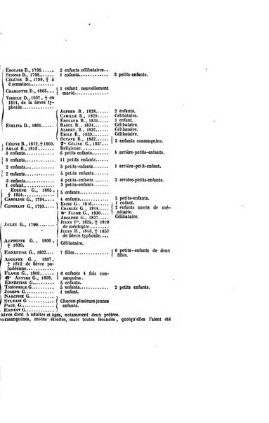 Le cosmos revue encyclopedique hebdomadaire des progres des sciences et de leurs applications aux arts et a l'industrie