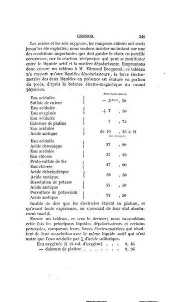 Le cosmos revue encyclopedique hebdomadaire des progres des sciences et de leurs applications aux arts et a l'industrie