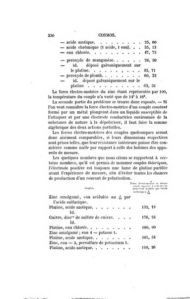 Le cosmos revue encyclopedique hebdomadaire des progres des sciences et de leurs applications aux arts et a l'industrie