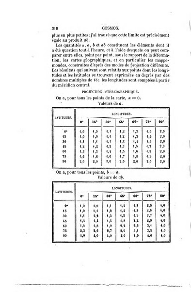 Le cosmos revue encyclopedique hebdomadaire des progres des sciences et de leurs applications aux arts et a l'industrie