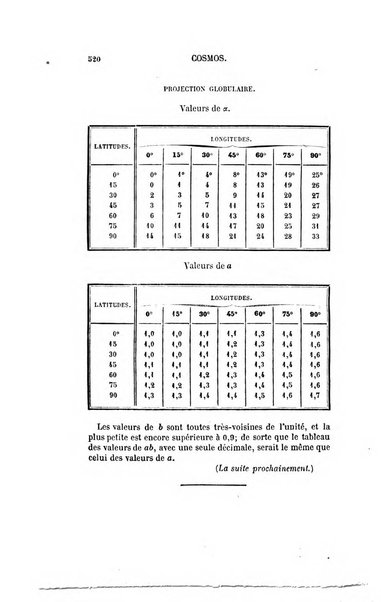 Le cosmos revue encyclopedique hebdomadaire des progres des sciences et de leurs applications aux arts et a l'industrie