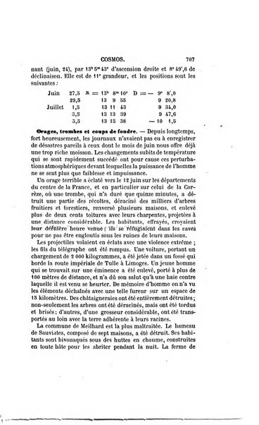 Le cosmos revue encyclopedique hebdomadaire des progres des sciences et de leurs applications aux arts et a l'industrie