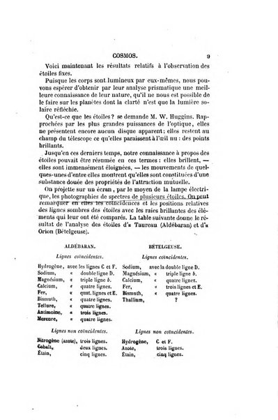 Le cosmos revue encyclopedique hebdomadaire des progres des sciences et de leurs applications aux arts et a l'industrie