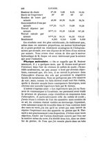 giornale/TO00182309/1865/T.2/00000324