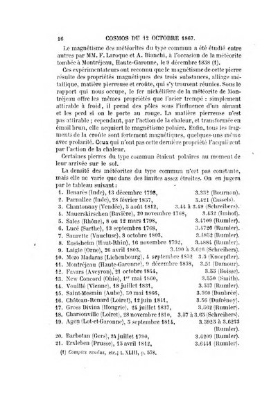 Le cosmos revue encyclopedique hebdomadaire des progres des sciences et de leurs applications aux arts et a l'industrie