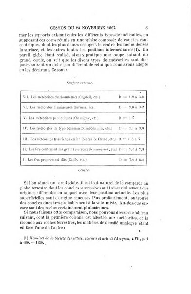 Le cosmos revue encyclopedique hebdomadaire des progres des sciences et de leurs applications aux arts et a l'industrie