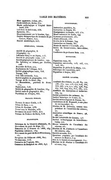 Le cosmos revue encyclopedique hebdomadaire des progres des sciences et de leurs applications aux arts et a l'industrie