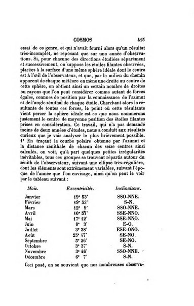 Le cosmos revue encyclopedique hebdomadaire des progres des sciences et de leurs applications aux arts et a l'industrie