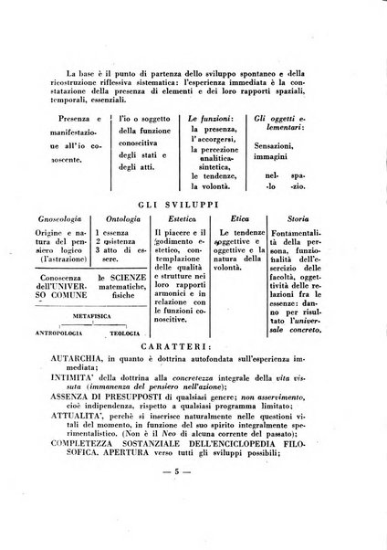 Criterion quadrimestrale di polemica e di dottrina neoscolastica