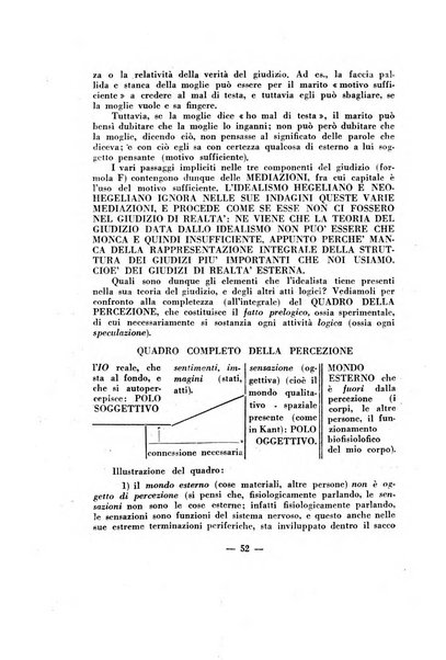 Criterion quadrimestrale di polemica e di dottrina neoscolastica