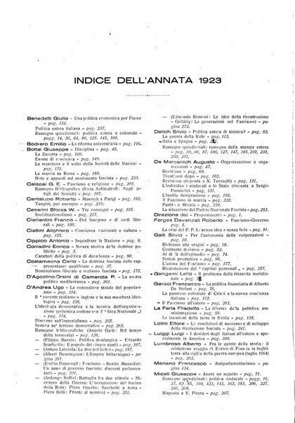 Critica fascista rivista quindicinale del fascismo diretta da Giuseppe Bottai