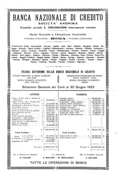 Critica fascista rivista quindicinale del fascismo diretta da Giuseppe Bottai