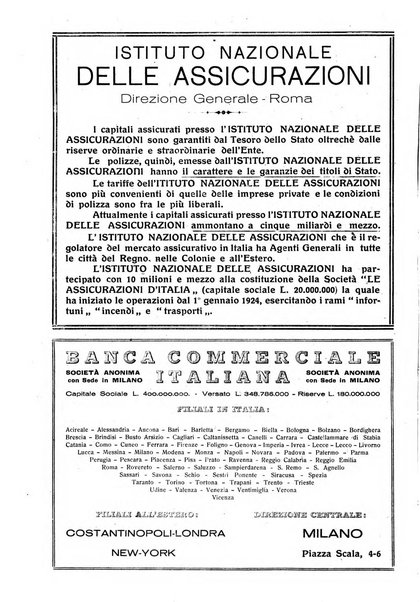 Critica fascista rivista quindicinale del fascismo diretta da Giuseppe Bottai