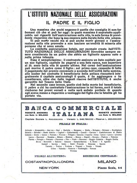 Critica fascista rivista quindicinale del fascismo diretta da Giuseppe Bottai