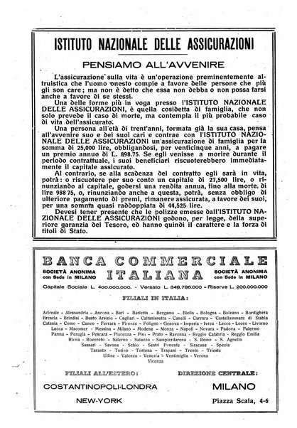 Critica fascista rivista quindicinale del fascismo diretta da Giuseppe Bottai