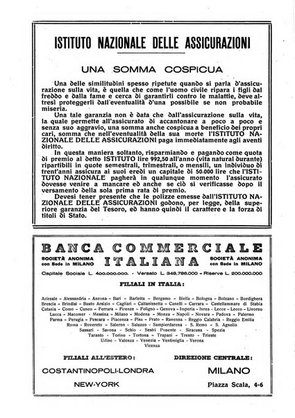 Critica fascista rivista quindicinale del fascismo diretta da Giuseppe Bottai