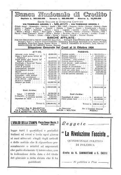 Critica fascista rivista quindicinale del fascismo diretta da Giuseppe Bottai