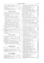 giornale/TO00182384/1925/unico/00000011