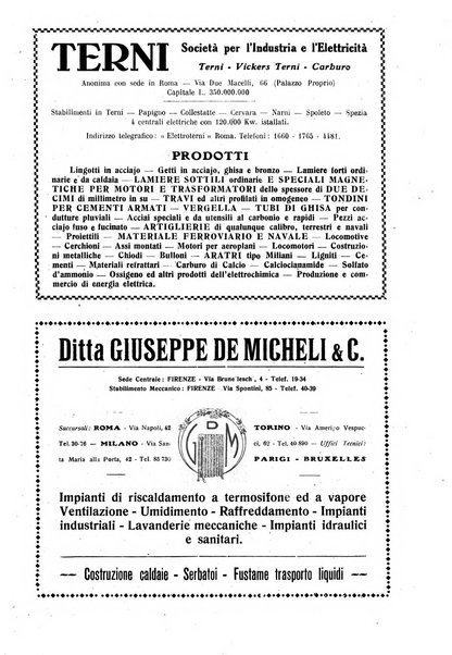 Critica fascista rivista quindicinale del fascismo diretta da Giuseppe Bottai