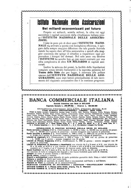 Critica fascista rivista quindicinale del fascismo diretta da Giuseppe Bottai