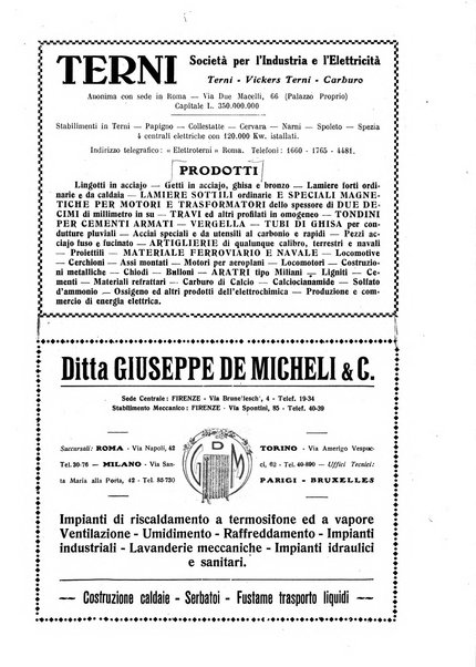 Critica fascista rivista quindicinale del fascismo diretta da Giuseppe Bottai