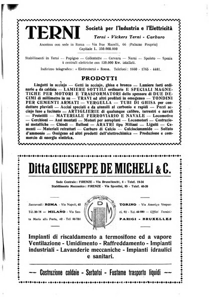 Critica fascista rivista quindicinale del fascismo diretta da Giuseppe Bottai