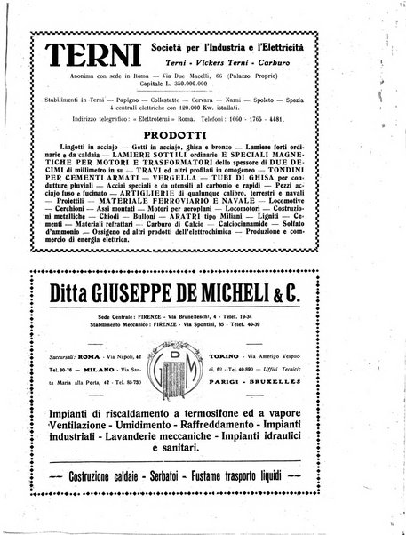 Critica fascista rivista quindicinale del fascismo diretta da Giuseppe Bottai