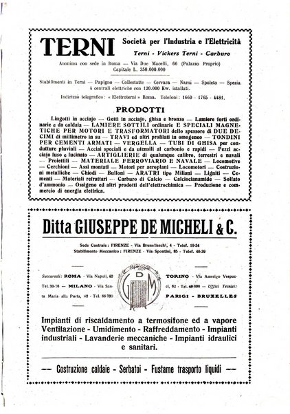 Critica fascista rivista quindicinale del fascismo diretta da Giuseppe Bottai