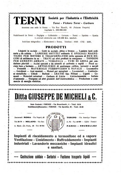 Critica fascista rivista quindicinale del fascismo diretta da Giuseppe Bottai