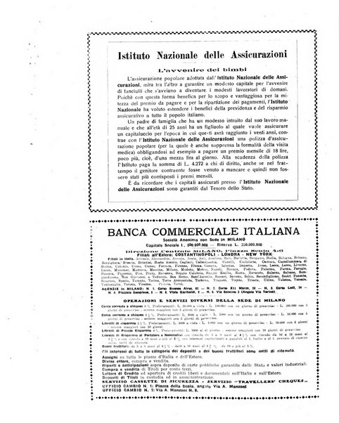 Critica fascista rivista quindicinale del fascismo diretta da Giuseppe Bottai