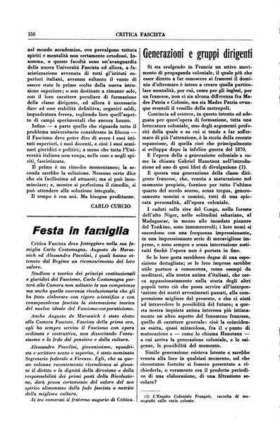 Critica fascista rivista quindicinale del fascismo diretta da Giuseppe Bottai