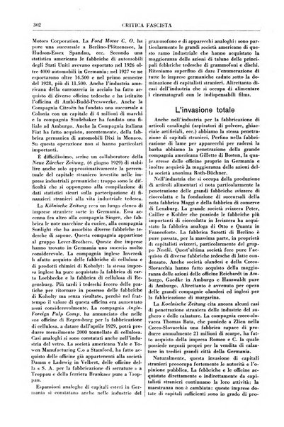 Critica fascista rivista quindicinale del fascismo diretta da Giuseppe Bottai