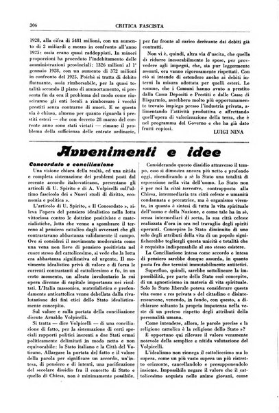 Critica fascista rivista quindicinale del fascismo diretta da Giuseppe Bottai